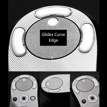 2 Sets/pack Tiger Gaming Mouse Feet Mouse Skate For Logitech MX518 /G400 /G400S White Mouse Glides Curve Edge
2 Sets/pack Tiger Gaming Mouse Feet Mouse Skate For Logitech MX518 /G400 /G400S White Mouse Glides Curve Edge