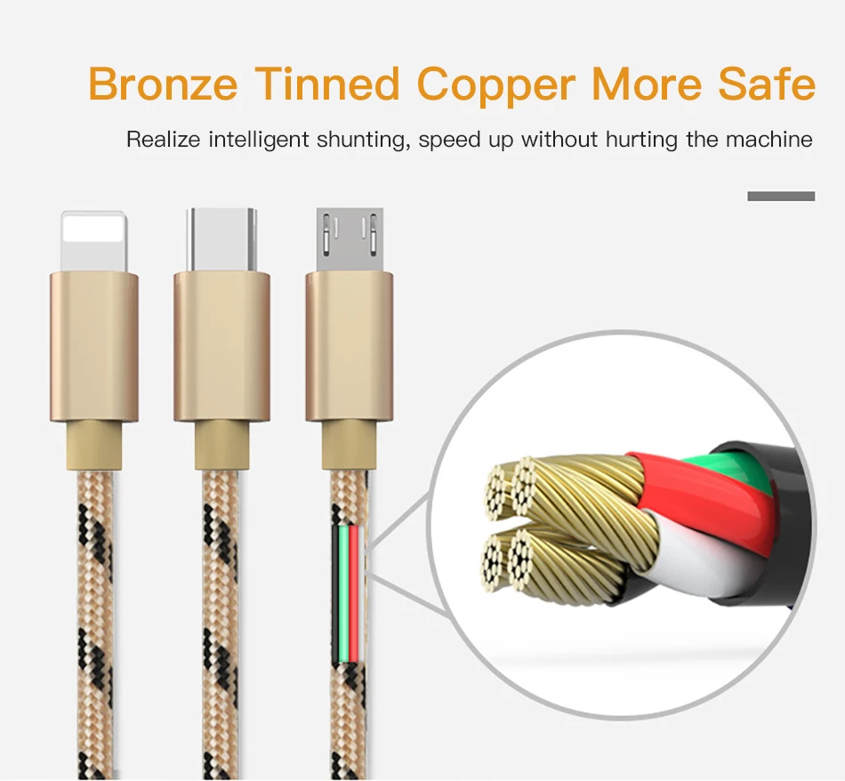 !ACCEZZ 3 in 1 USB Cable 2A Charging Line Micro USB Type C Lighting For iPhone XR XS MAX Charger Phone Cable For Samsung S9 S8 (8)