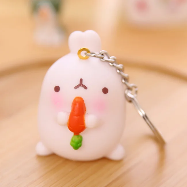Creative Women Keychain Sweet Potato Rabbit Ornament Bunny Charm Handbags Pendant Accessories Key Ring Car Key Chain Jewelry
Creative Women Keychain Sweet Potato Rabbit Ornament Bunny Charm Handbags Pendant Accessories Key Ring Car Key Chain Jewelry