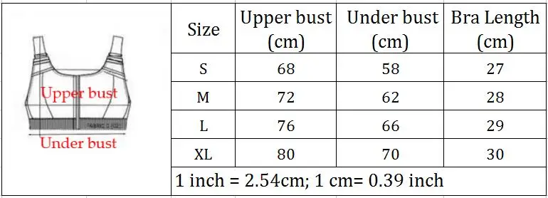 Size