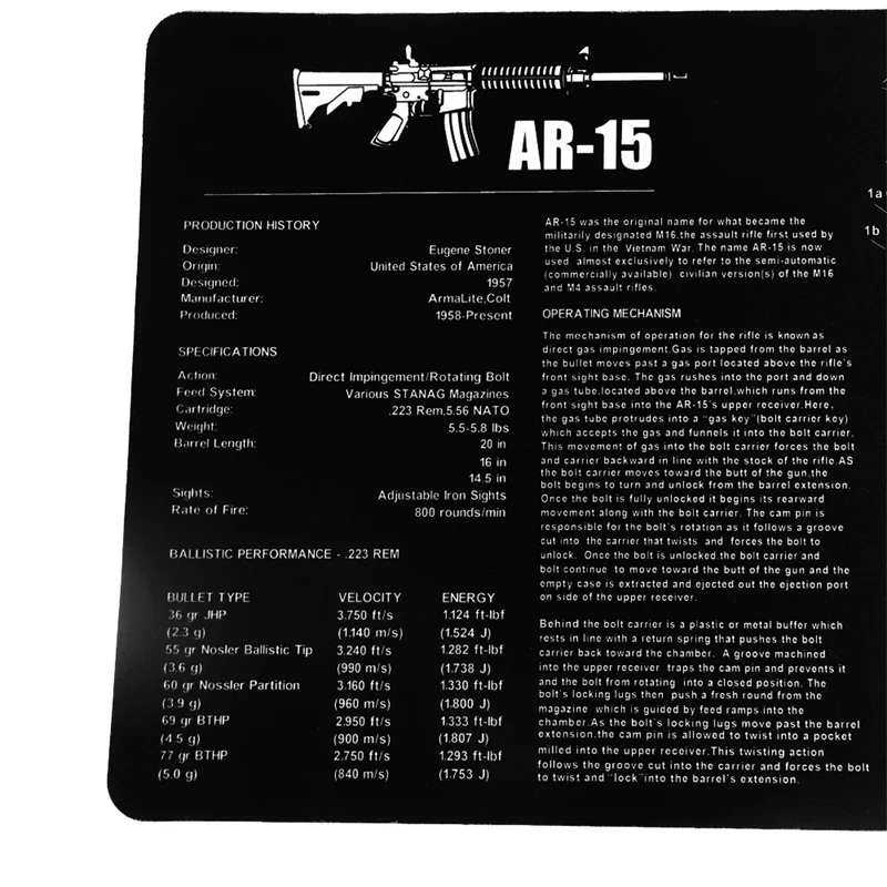 AR15 Gun Cleaning Bench Mat 37-71 (3)