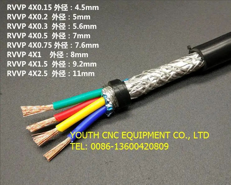 Farrow Cable RVVP, 1m High quality 1.0^mm2 4 cores Shielded Cable for spindle, inverter and step motors, electrical cables
Farrow Cable RVVP, 1m High quality 1.0^mm2 4 cores Shielded Cable for spindle, inverter and step motors, electrical cables