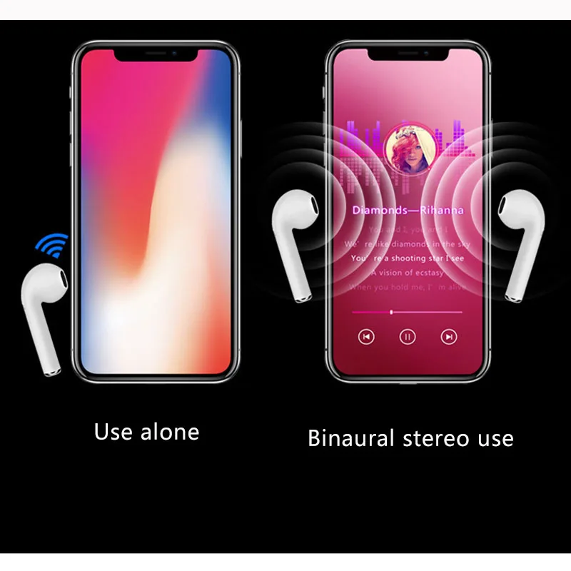 i8x Wireless bluetooth earphone For iphone & smartphone double in-ear Stereo Earbuds with charge box
i8x Wireless bluetooth earphone For iphone & smartphone double in-ear Stereo Earbuds with charge box