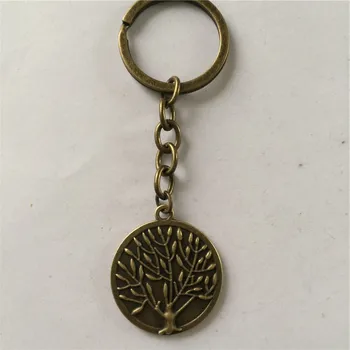 retro vintage key ring for sublimation wholesale custom tree keychains for thermal transfer printing Promotion A3225
retro vintage key ring for sublimation wholesale custom tree keychains for thermal transfer printing Promotion A3225