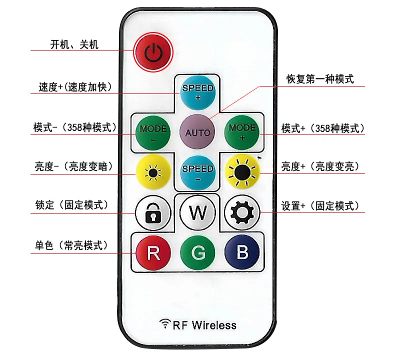 O1CN011yNH1tUIYkvZ2nA_!!3160256566