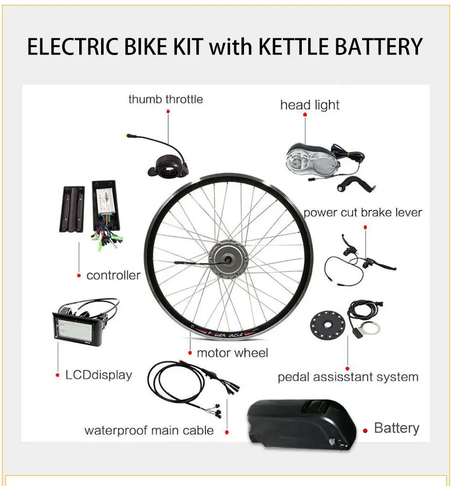 samsung ebike kit