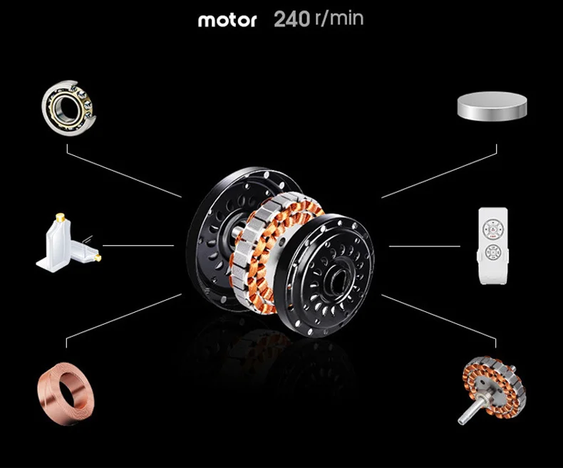 Motor