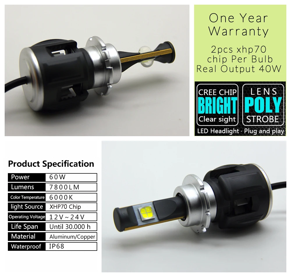 5 ,LED lamps for cars, ,light bulbs for cars,luces led para auto,led lights for auto, ,lamps for cars, ,LED lamp,led ,led lamp