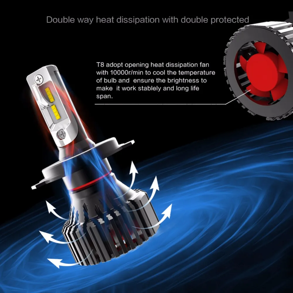 H4 LED Headlight H7 LED H1 H8 H11 HB3 HB4 9005 9006 IP65 72W 8000LM 6500K Ice Lamp 12V 24V Auto Headlamp Light
H4 LED Headlight H7 LED H1 H8 H11 HB3 HB4 9005 9006 IP65 72W 8000LM 6500K Ice Lamp 12V 24V Auto Headlamp Light