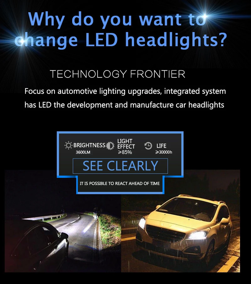 YASTARSZ-H7-H4-LED-Bulbs-H1-H3-H8-H11-HB3-HB4-LED-Headlight-Kit-3000K-6000K (5)
