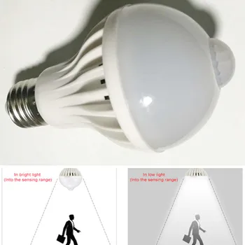 1- 10Pcs LED Bulb Motion Sensor Lamp 220V E27 Led Light 3W 5W 7W 9W 12W 15W Sound+Light Auto Smart Led Infrared Body Lamp
1- 10Pcs LED Bulb Motion Sensor Lamp 220V E27 Led Light 3W 5W 7W 9W 12W 15W Sound+Light Auto Smart Led Infrared Body Lamp