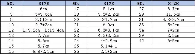 size