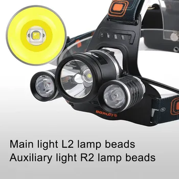 LED Headlamp Multi-functional Bright Fish Shape Headlight for Evening Outdoor QJS Shop
LED Headlamp Multi-functional Bright Fish Shape Headlight for Evening Outdoor QJS Shop