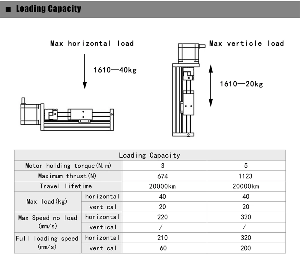 1610-linear-guide_08
