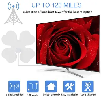 HYZJ-TX011 four-leaf clover USB lighting antenna Compatible with 720p, 1080i, 1080p/ ATSC F Male Connectors
HYZJ-TX011 four-leaf clover USB lighting antenna Compatible with 720p, 1080i, 1080p/ ATSC F Male Connectors