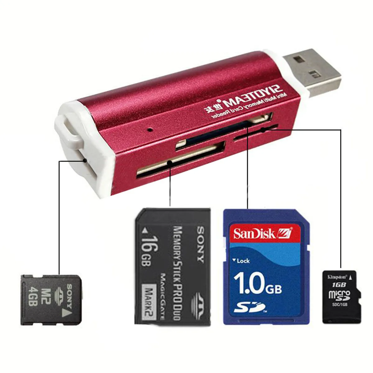 

Newest All in 1 USB 2.0 Multi Memory Card Reader For TF Micro SD MMC SDHC M2 Memory Stick MS Duo RS-MMC + Retail