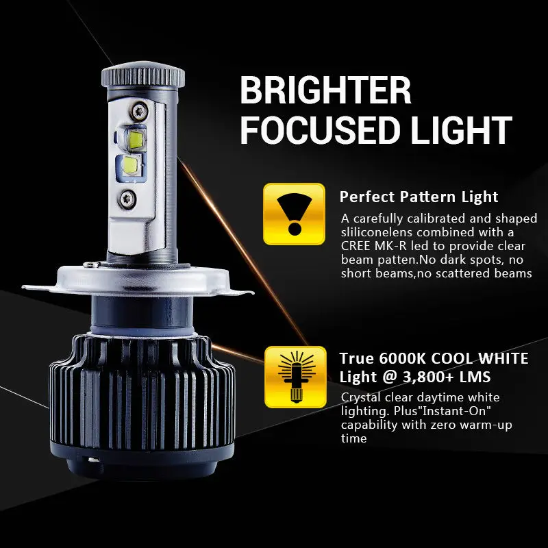 MOSTPLUS 1X 4000LM 6000K 40W Motorcycle Bike LED Headlight H4 9003 HB2 Hi & Lo Bulb
MOSTPLUS 1X 4000LM 6000K 40W Motorcycle Bike LED Headlight H4 9003 HB2 Hi & Lo Bulb