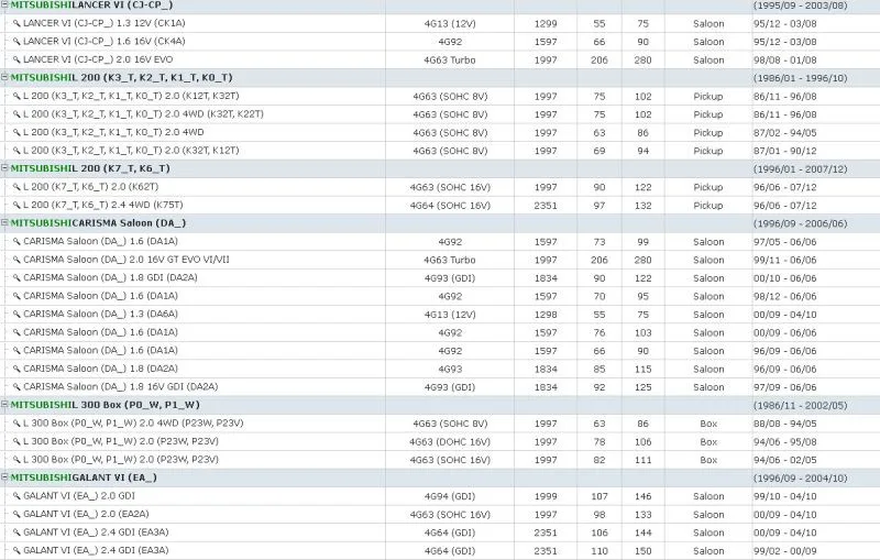 GORST Auto parts camshaft position sensor for Mitsubishi Volvo Hyundai Kia 30874179,J5T23071A,39310-38050,J5T23182M1,T1T40571 GORST Auto parts camshaft position sensor for Mitsubishi Volvo Hyundai Kia 30874179,J5T23071A,39310-38050,J5T23182M1,T1T40571