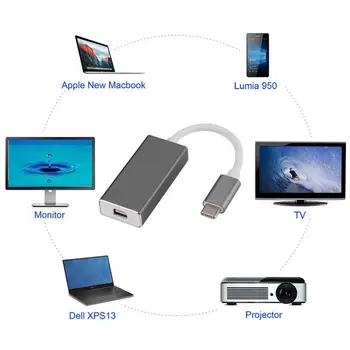 USB 3.1 4K Type-c To Mini DisplayPort Audio Adapter USB-C to Mini DP Converter For Macbook For Apple Converters
USB 3.1 4K Type-c To Mini DisplayPort Audio Adapter USB-C to Mini DP Converter For Macbook For Apple Converters