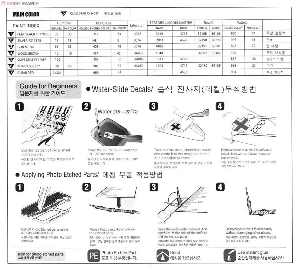 aeProduct.getSubject()