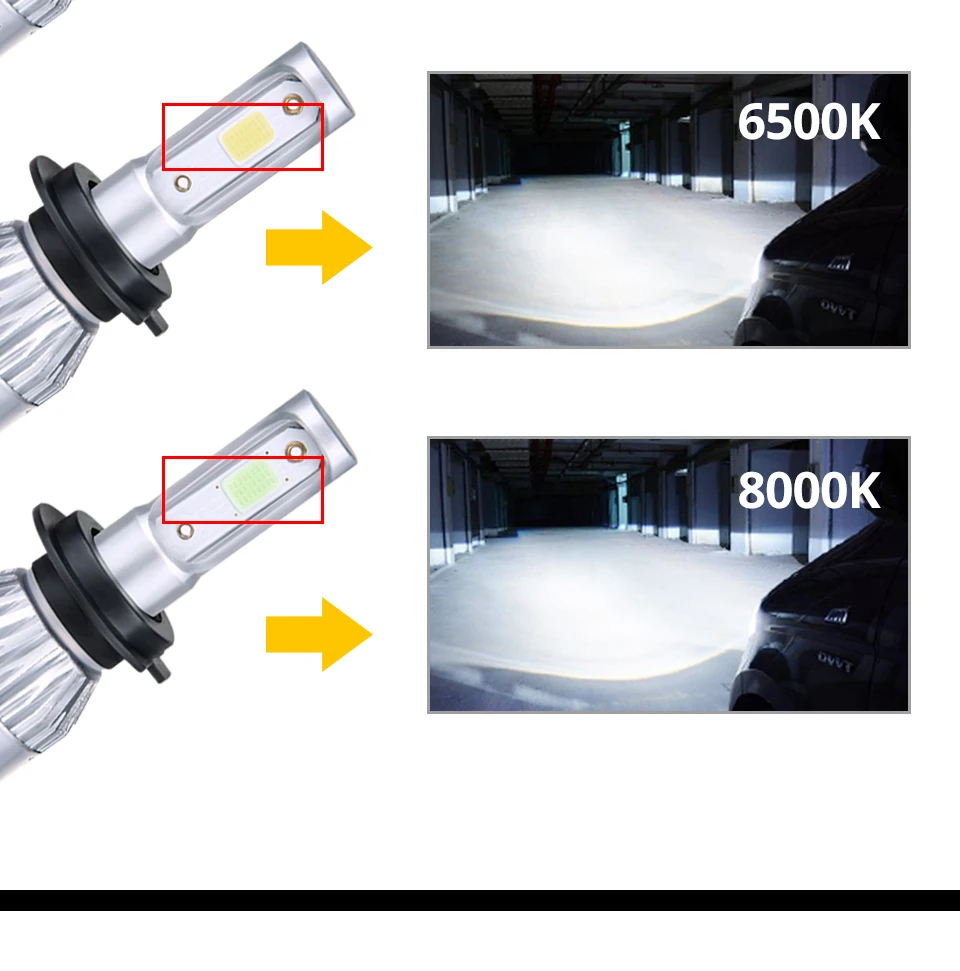 VooVoo LED H7 Car Lights H1 H4 H11 H8 H9 9005 HB3 9006 HB4 COB LED Car Headlight Bulb Automobiles Led 12V Headlamp 6000K 8000K (5)