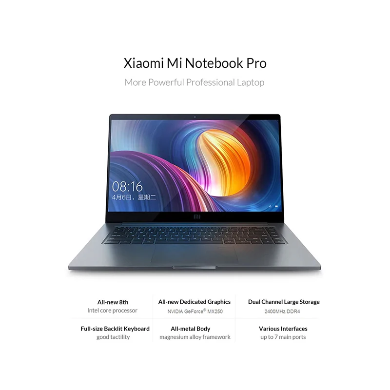 Xiaomi Mi Pro 2019 I7