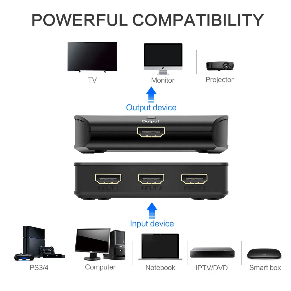 FSU 3 порта HDMI переключатель 4K x 2K/60 Гц в 1 выход с кабелем питания поддерживает 1080P и