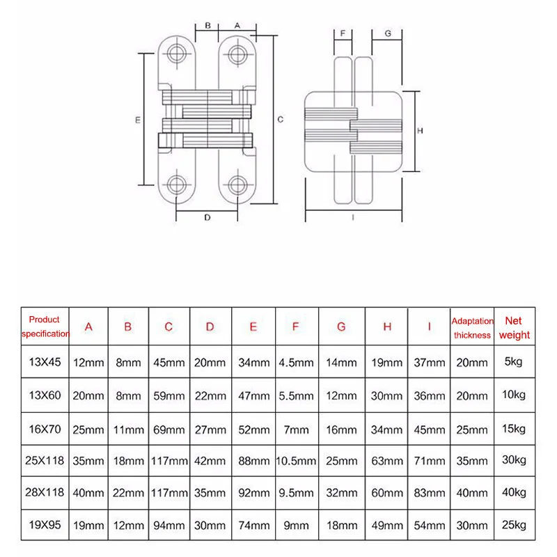 Screws Mount Stainless Steel Invisible Concealed Cross Hinges for Wooden Doors QJ888
Screws Mount Stainless Steel Invisible Concealed Cross Hinges for Wooden Doors QJ888