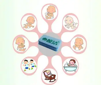 30Pcs/set Mosquito Repellent Tablet Safety Mildly Toxic Pest Control Household Mat 50Set
30Pcs/set Mosquito Repellent Tablet Safety Mildly Toxic Pest Control Household Mat 50Set