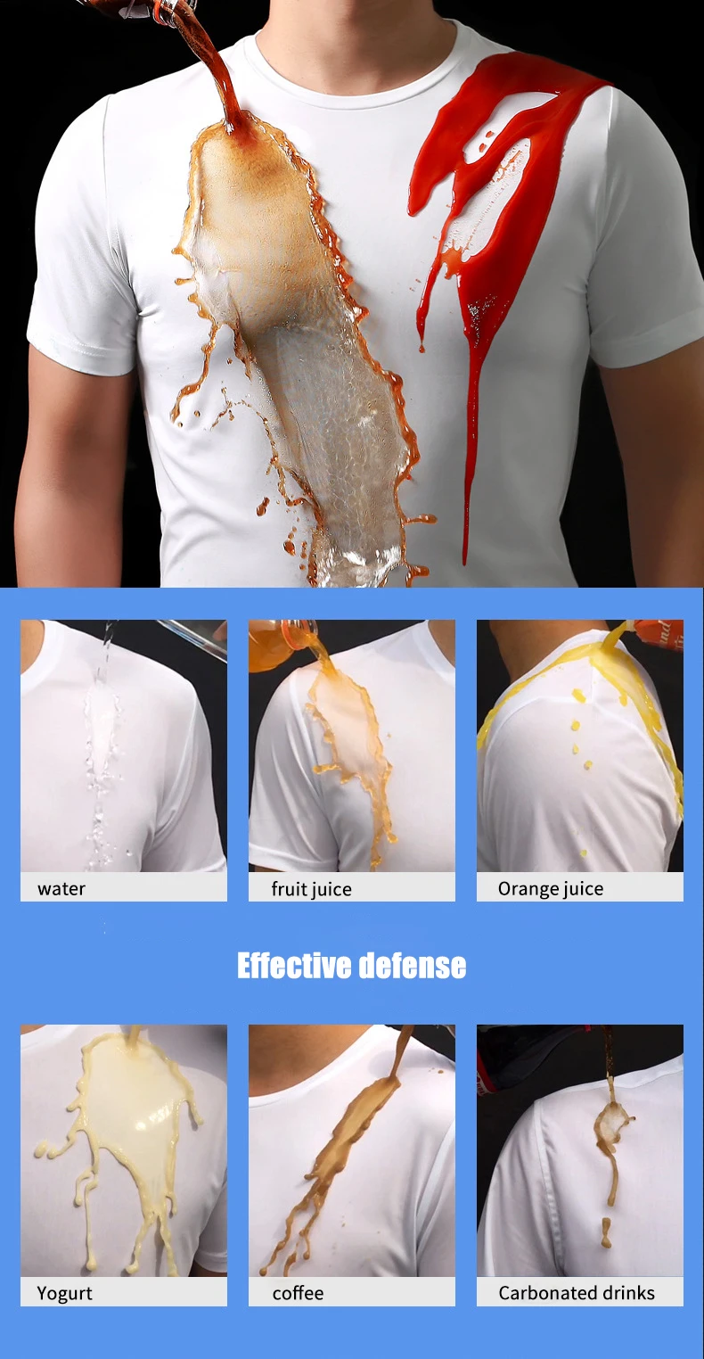 描述3