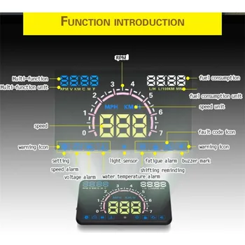 New 5.8" Car HUD Head Up Display Speedometer Car HUD OBD GPS Speedometer Projector Display For cars with OBD2 and EUOBD port
New 5.8" Car HUD Head Up Display Speedometer Car HUD OBD GPS Speedometer Projector Display For cars with OBD2 and EUOBD port