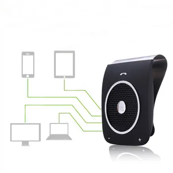 BT18 Bluetooth V4.0 Sun Visor Clip Hands Free Car Speaker MP3 Player Built-in Microphone Function Support Voice Dialing
BT18 Bluetooth V4.0 Sun Visor Clip Hands Free Car Speaker MP3 Player Built-in Microphone Function Support Voice Dialing