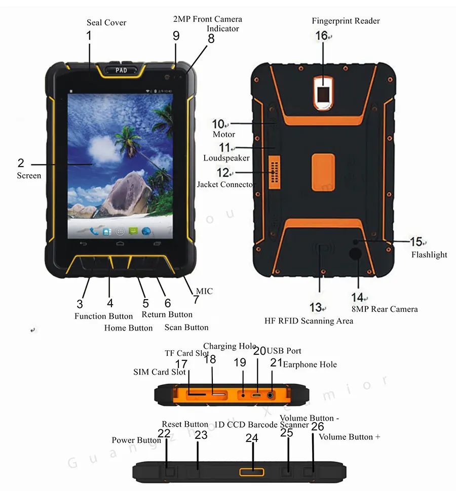 7" Rugged Android Tablet with 1D 2D Bar code Scanner Reader Handheld Industrial Computer PDA Scanner NFC RFID Tablet 9 SM-907(1)_05