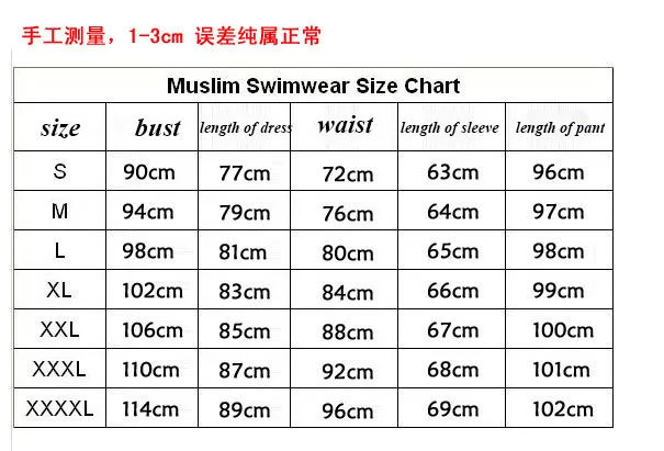 size