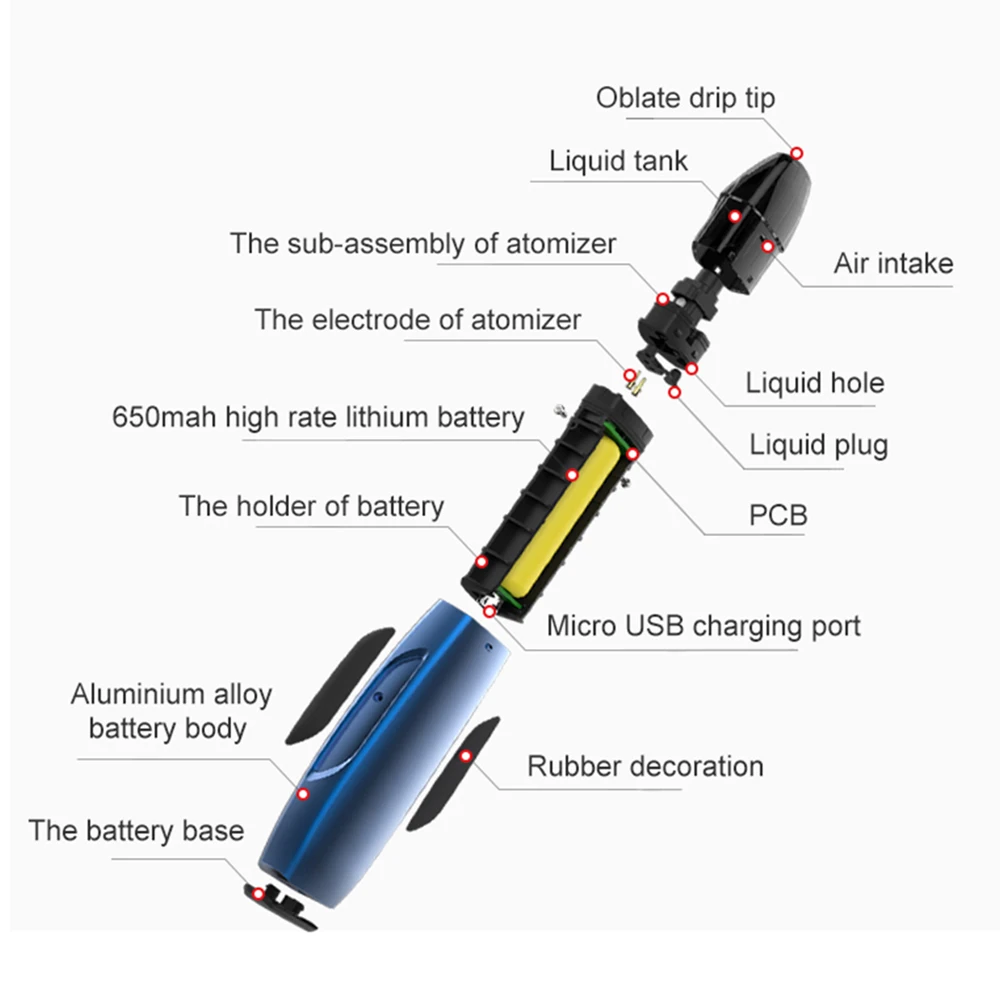 Original Kamry X Pod Kit with 650mAh Battery & 2ml Cartridge & No Button Design & Car Shape Appearance Pod Vape Kit Vs Minifit