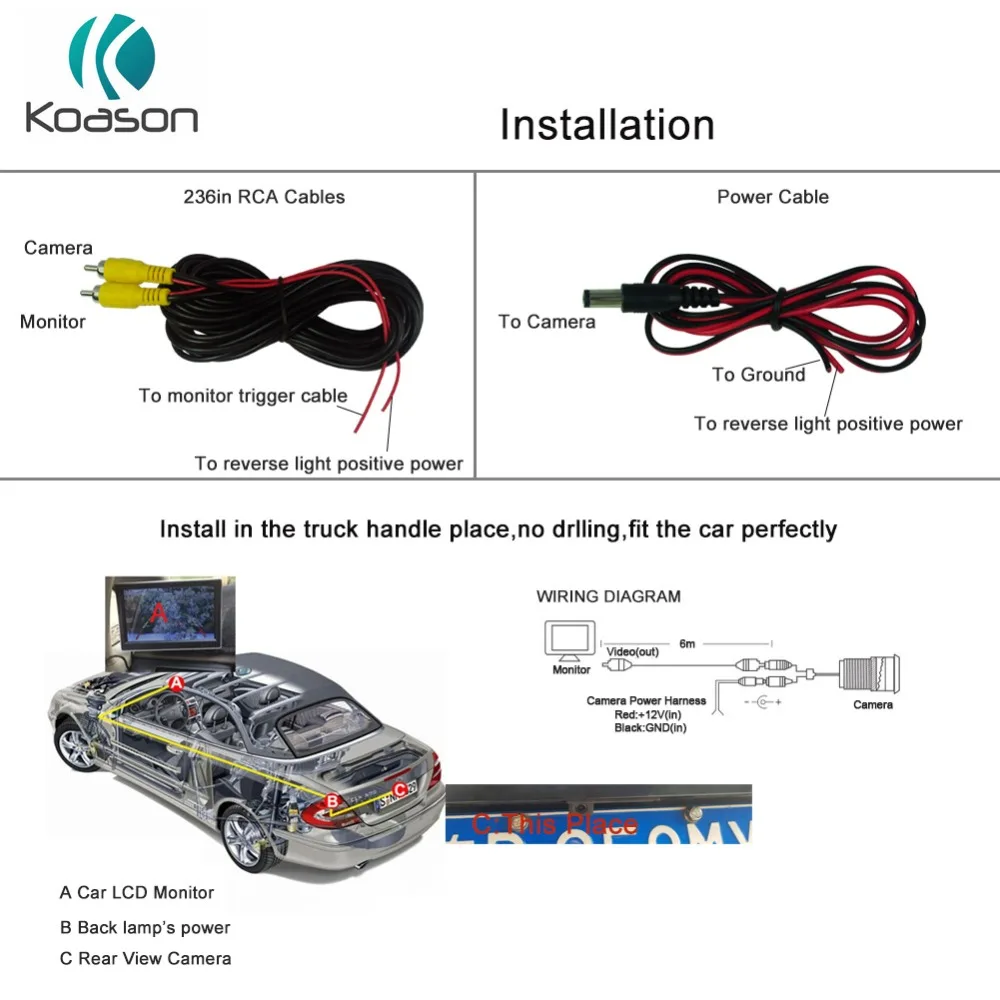 Koason CCD Car Rear View Camera waterproof Full HD Night Vision Hand pull Car Rear view Mirror Monitor Car Camera For bmw series
Koason CCD Car Rear View Camera waterproof Full HD Night Vision Hand pull Car Rear view Mirror Monitor Car Camera For bmw series