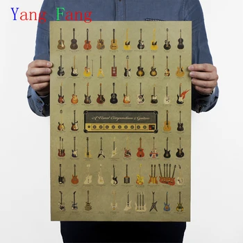 Guitar World Vintage Poster Vintage Wallpaper Wall Stickers Home Decor 51*35cm
Guitar World Vintage Poster Vintage Wallpaper Wall Stickers Home Decor 51*35cm