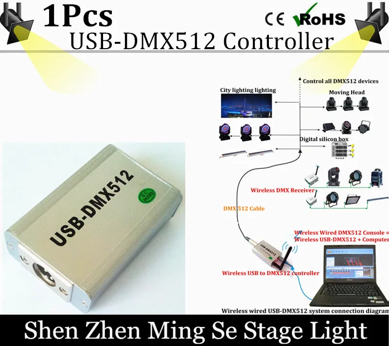 Usb контроллер dmx512 Usb контроллер dmx512