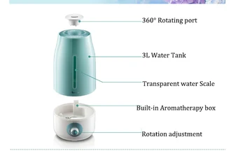 humidifier Mini Aromatherapy machine Home office Fragrant atmosphere 3L Water Tank air freshener
humidifier Mini Aromatherapy machine Home office Fragrant atmosphere 3L Water Tank air freshener