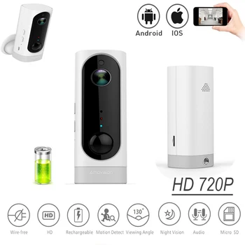 HD 720P battery wireless IP camera wire-free rechargeable battery camera two way audio p2p IR10m h.264 indoor security camera
HD 720P battery wireless IP camera wire-free rechargeable battery camera two way audio p2p IR10m h.264 indoor security camera