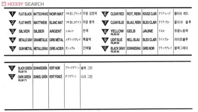aeProduct.getSubject()