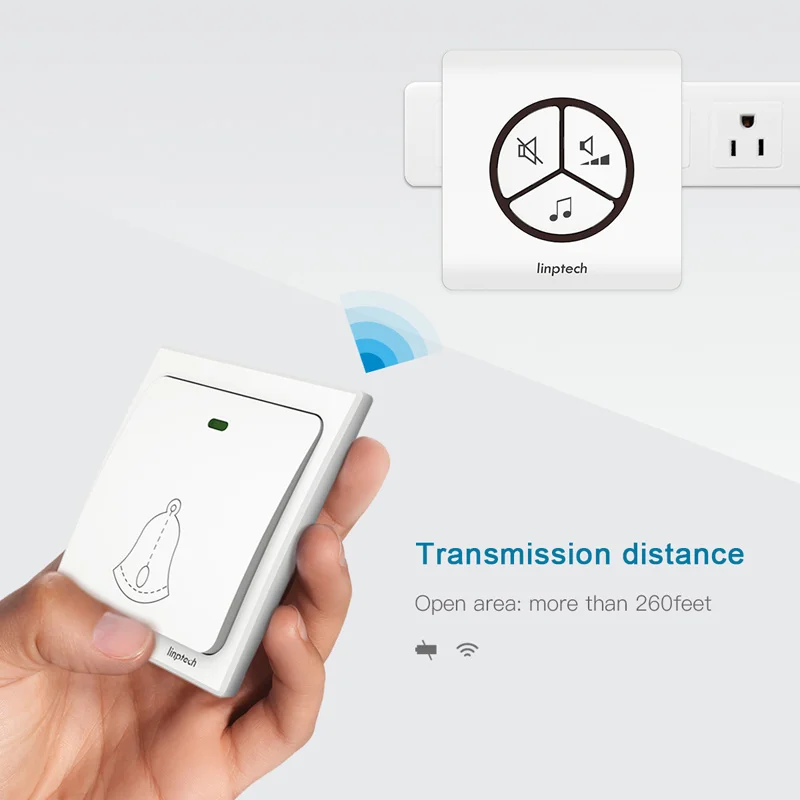 Xiaomi Mijia Linptech Wireless Doorbell