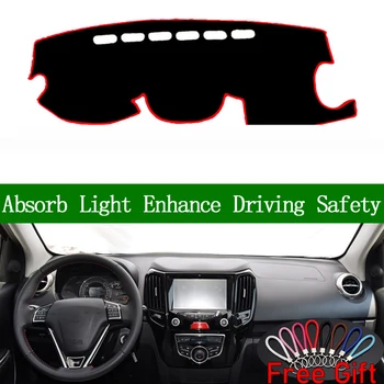 For great wall M4 2012 2013 2014 2015 Dashboard Cover Sun Shade Non-slip Dash Mat Pad Carpet Car Stickers Interior Accessories
For great wall M4 2012 2013 2014 2015 Dashboard Cover Sun Shade Non-slip Dash Mat Pad Carpet Car Stickers Interior Accessories