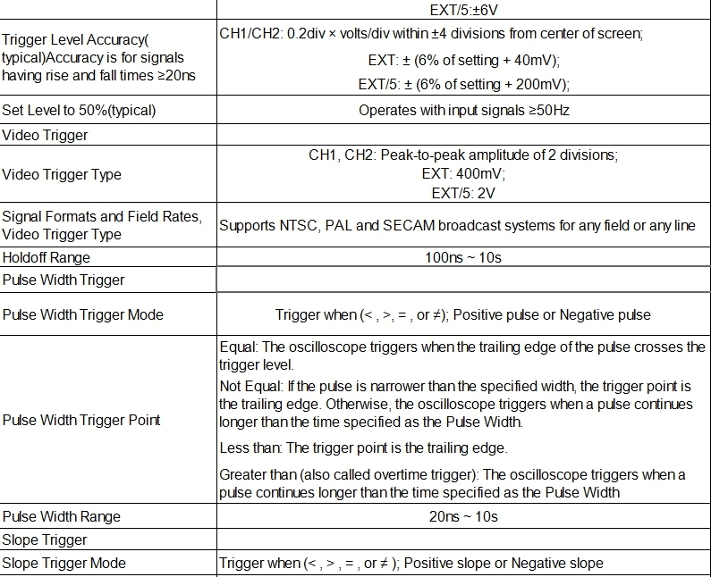 DSO5102P.4