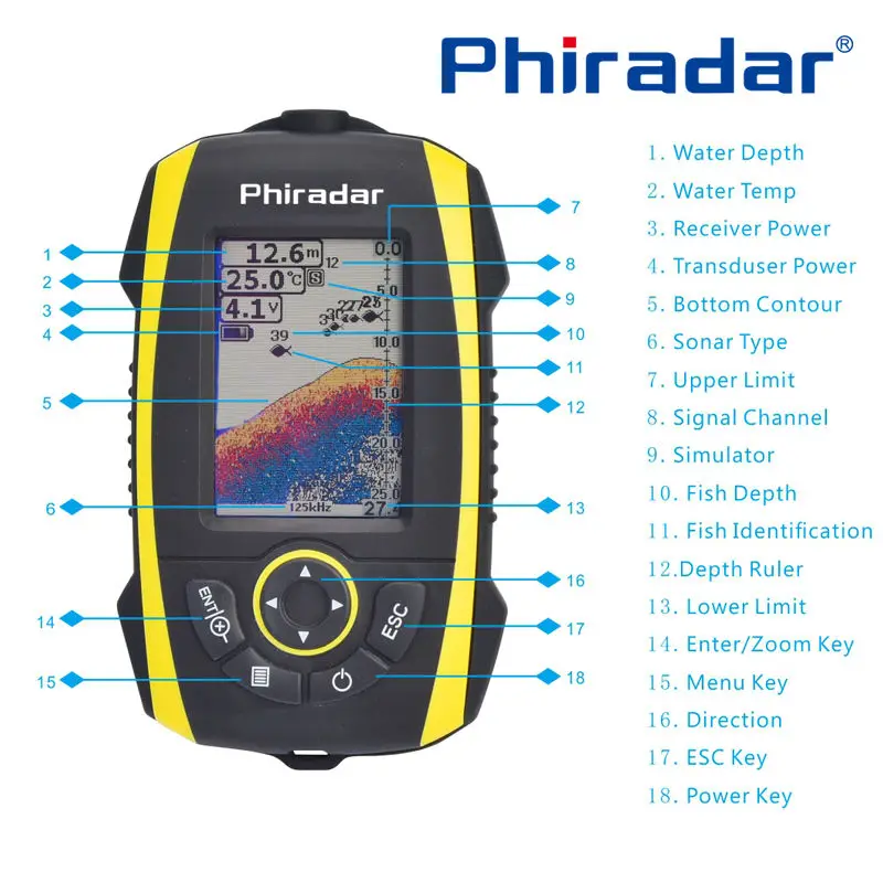 Эхолот-рыболокатор Phiradar 2 8 дюйма портативный беспроводной эхолот