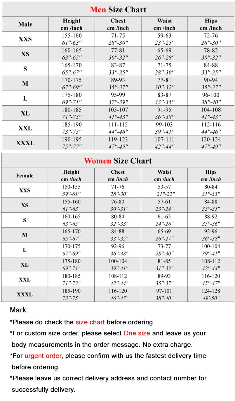 Wonderland Height Chart