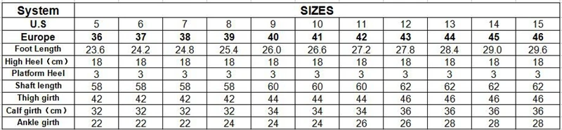 Sorbern Over Knee Length Women Boots Plus Size Ladies Party Boots Unisex 18CM Spike Heels Custom Made Color Gay Dance Boots