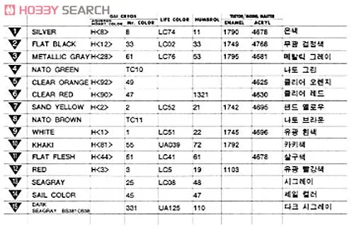 aeProduct.getSubject()