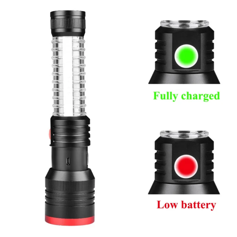 Bicycle Headlamp Bike Front LED Flashlight Lamp USB Rechargeable Cycling Light Camping Hiking Emergency Flashlights Torches
Bicycle Headlamp Bike Front LED Flashlight Lamp USB Rechargeable Cycling Light Camping Hiking Emergency Flashlights Torches