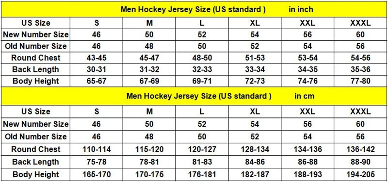 2018 NHL Men size(1)